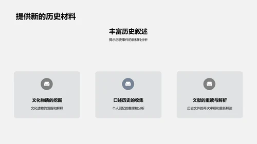 文化历史学研究报告