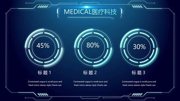 医院医疗科技信息化管理工作总结报告计划动态PPT模板
