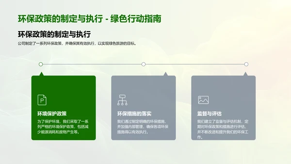 绿色旅游策划PPT模板
