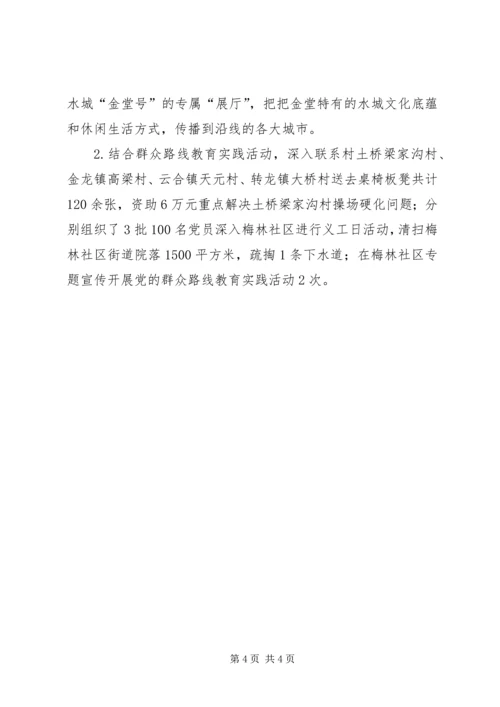 县房产管理局年度工作报告 (3).docx