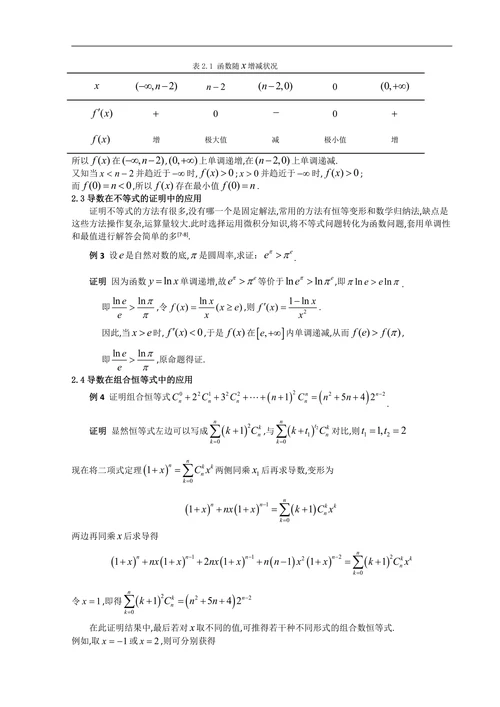 浅谈微积分学在中学数学教学中的应用