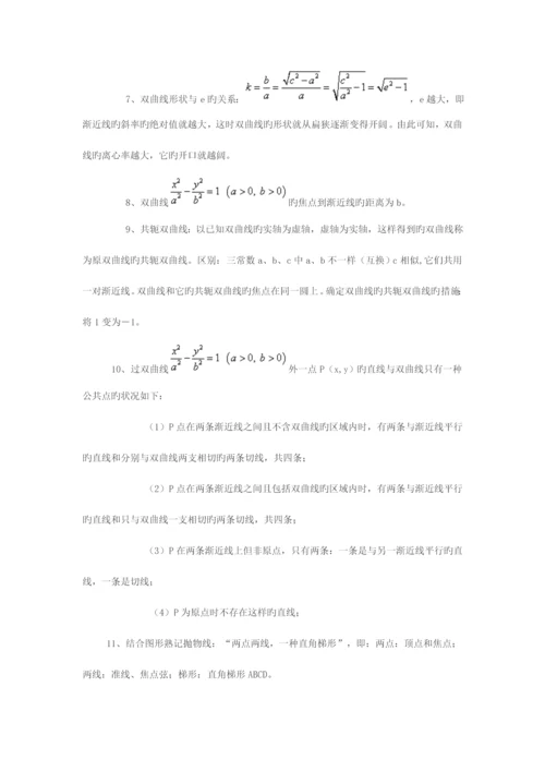 2023年高中数学圆锥曲线知识点总结.docx