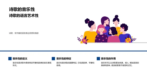 韵律诗歌教学PPT模板