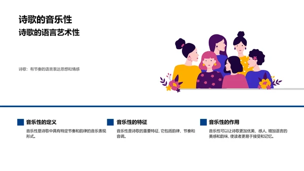 韵律诗歌教学PPT模板