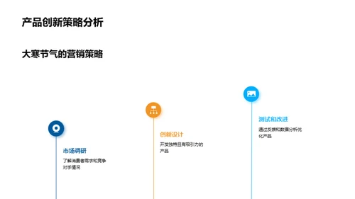 大寒节气营销策略