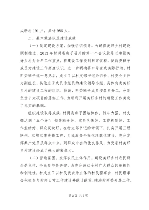 大山庵村美好乡村现场会讲解稿 (5).docx