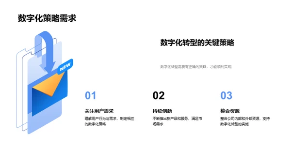 产品经理的数字转型