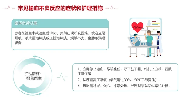插画风红色简约静脉输血培训课件PPT模板