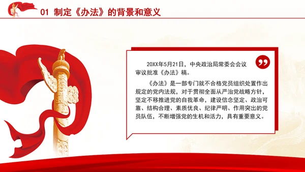 中国共产党不合格党员组织处置办法内容解读PPT课件