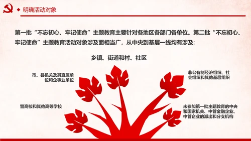 第二批不忘初心牢记使命主题教育活动党课PPT