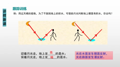 八年级物理上册（人教版） 4.2光的反射（课件）26页ppt