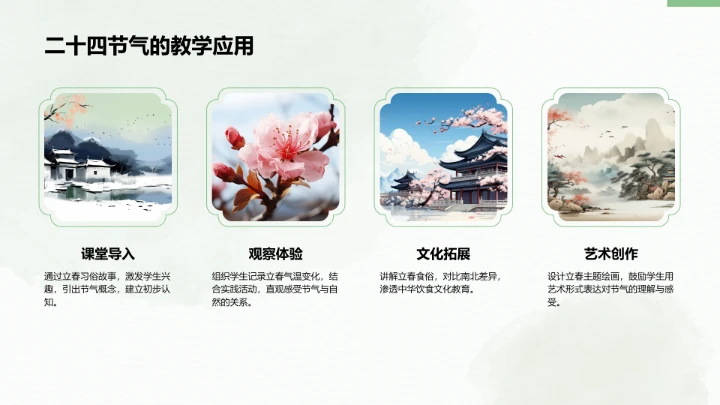 二十四节气立春PPT模板