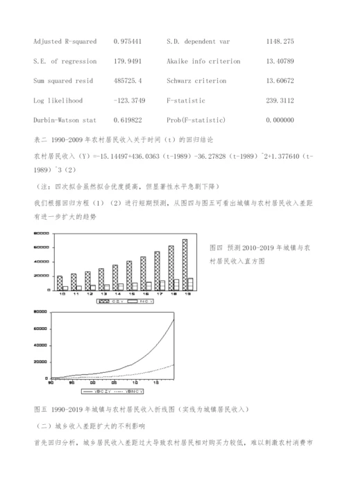 城乡收入差距扩大实证分析及对策探析-回归分析.docx