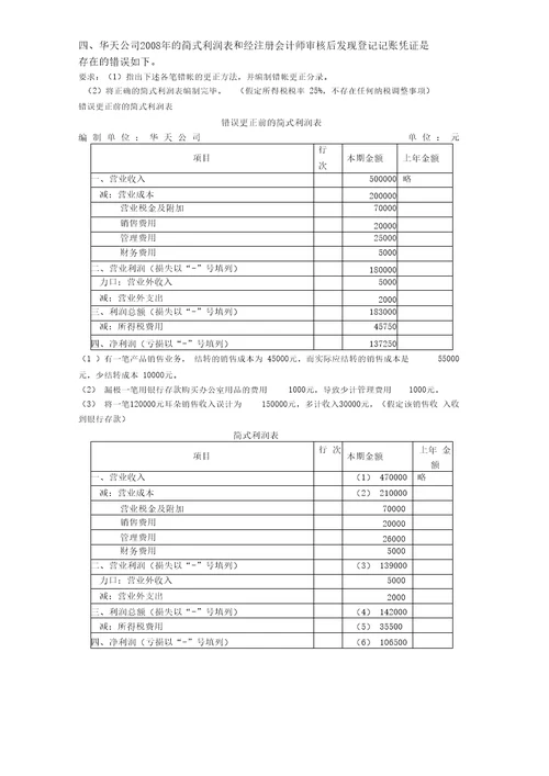 利润表习题含答案推荐文档