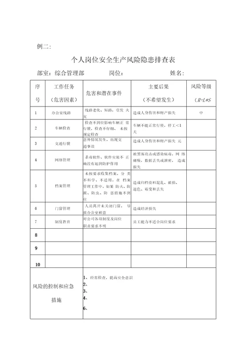 个人岗位安全生产风险隐患排查方法