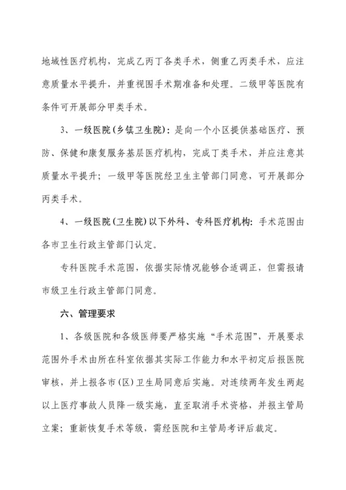 河北省医院手术分级管理标准规范.docx