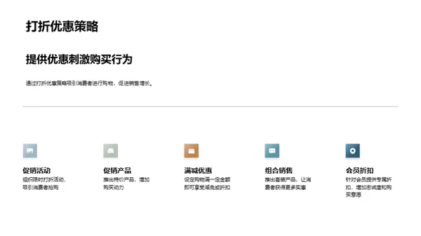 圣诞营销良策