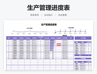 生产管理进度表