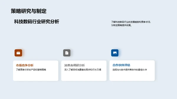 AI赋能科技营销