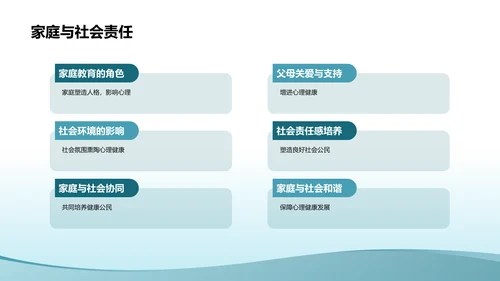 蓝色小清新大学生生心理健康PPT模板