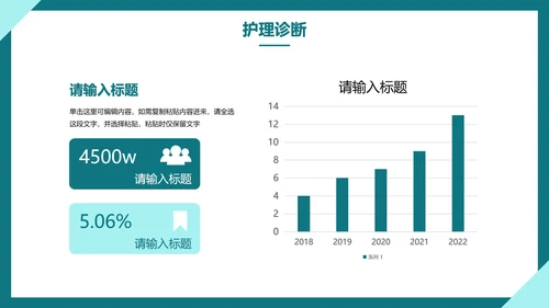 绿色简约实景扁平风医疗行业护理个案PPT模板
