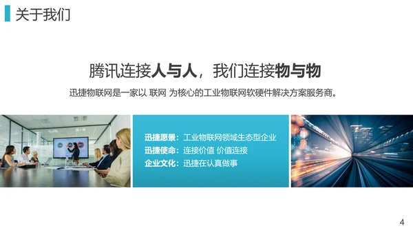 物联网智慧行业解决方案PPT模板