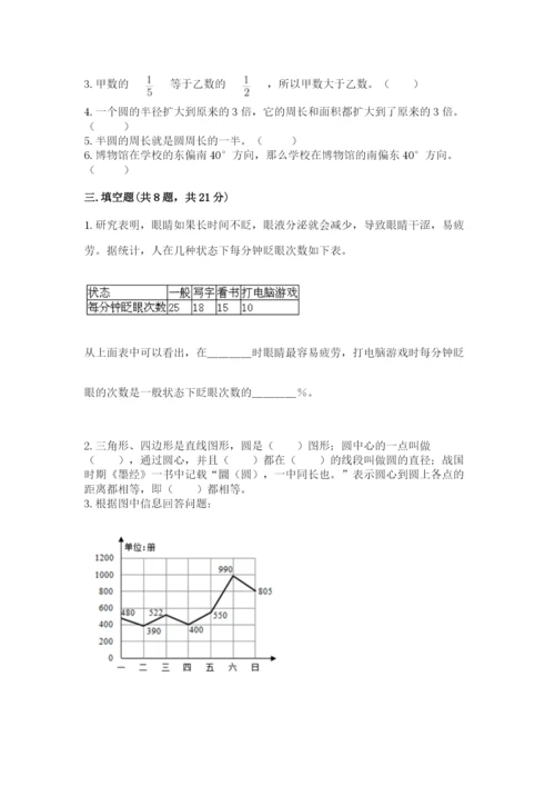 六年级数学上册期末考试卷必考题.docx