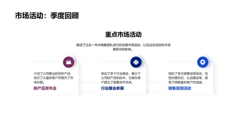 医疗销售年会报告PPT模板