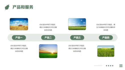 农业项目商业计划书通用PPT模板