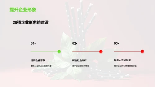 绿色守护：全面行动