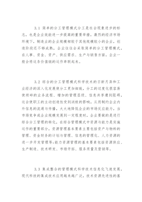 市场营销毕业论文开题报告格式参考.docx