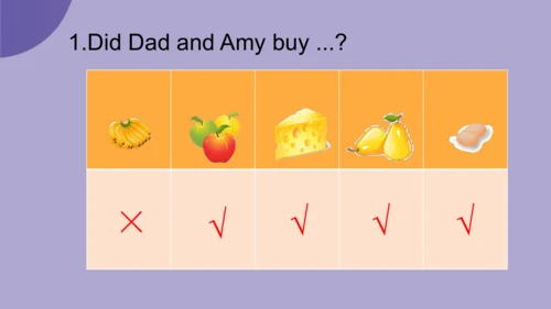 Module 2 Unit 1  What did you buy? 课件(共37张PPT)