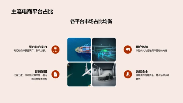 双十一电商汽车销售探究