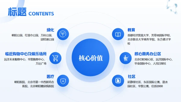 蓝色商务风医药企业公司介绍宣传胶囊通用PPT