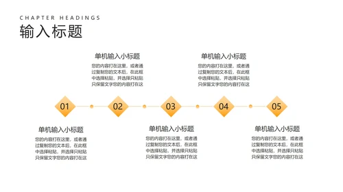 白色简约风企业宣传推广PPT模板