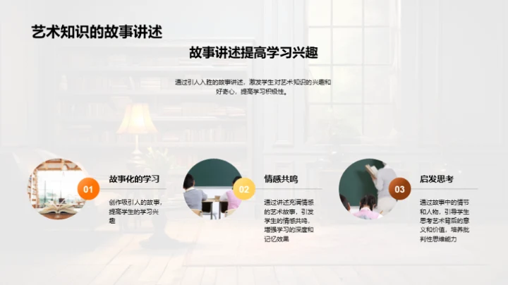 艺术教学的融合之路