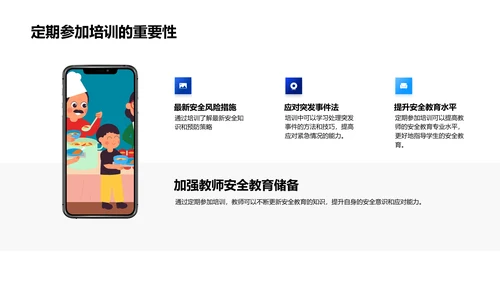 提升安全教育效能PPT模板