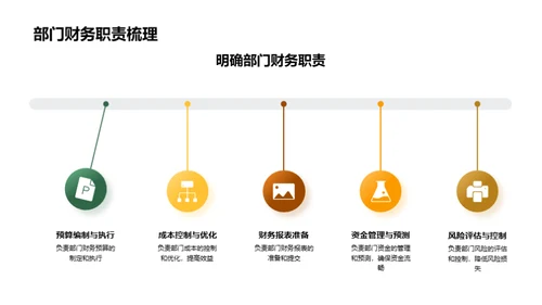 部门财务深度解析