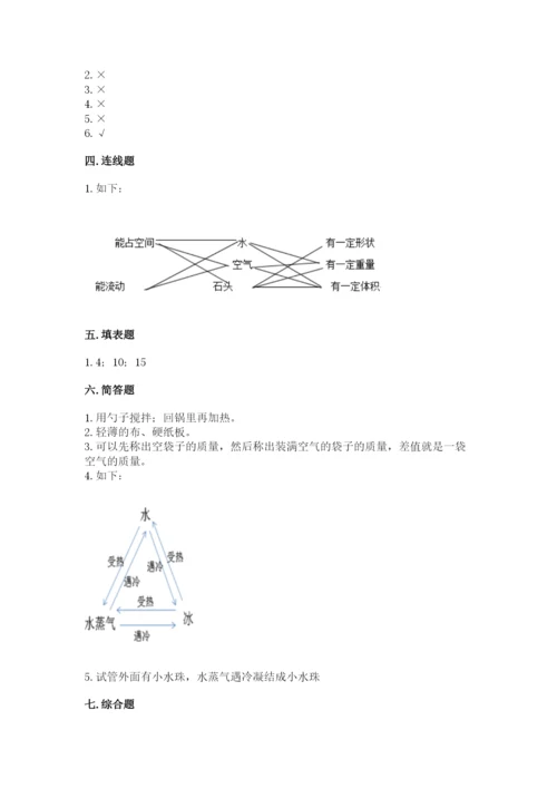 教科版三年级上册科学期末测试卷精品【综合题】.docx