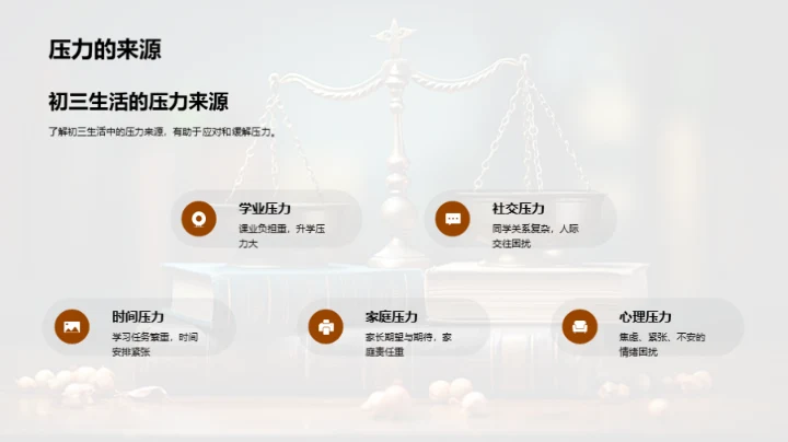 压力中的初三生活