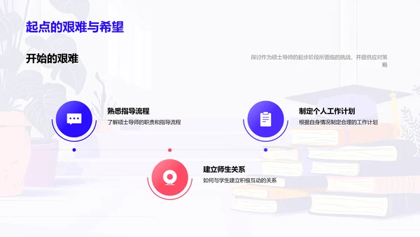 硕士导师的挑战与应对