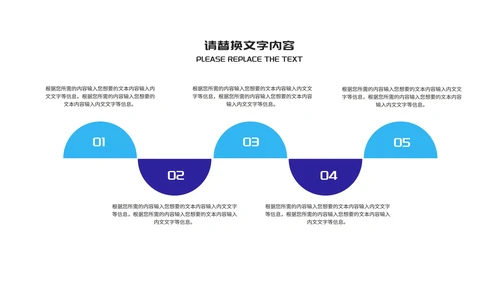 简约风年度工作述职汇报PPT模板