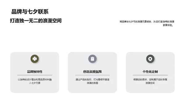 七夕家居新品推荐