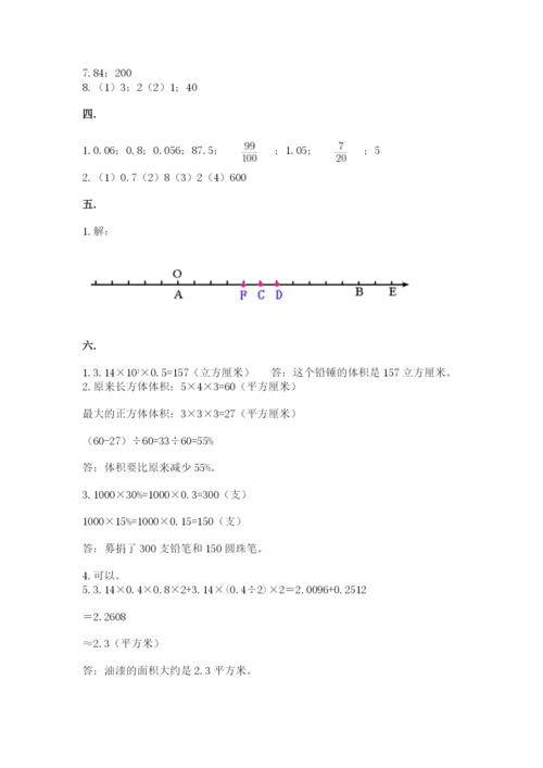 小学毕业班数学检测题含答案（突破训练）.docx
