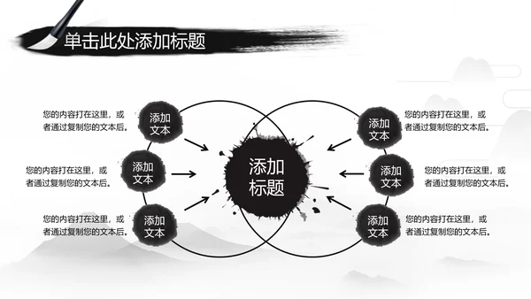 中国风国学经典古风唐诗宋词论语国学文化ppt模板