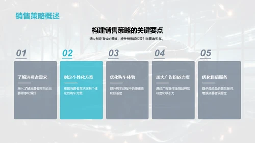 双十二汽车销售攻略