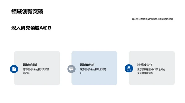 融合之道研究探索