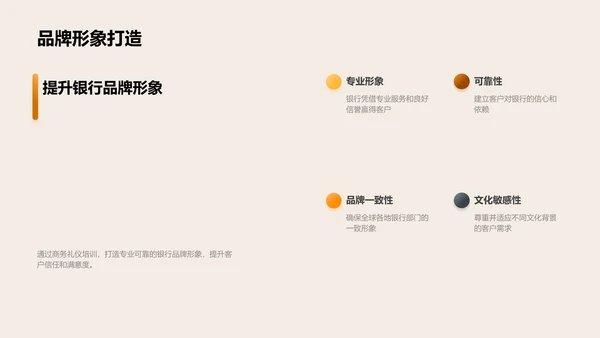 跨文化商务礼仪训练PPT模板