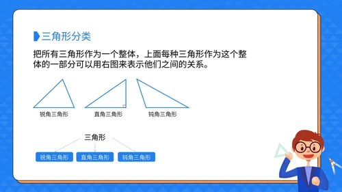 数学四年级下册三角形课件PPT模板