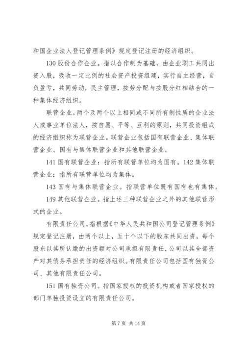 会展活动统计调查表.docx